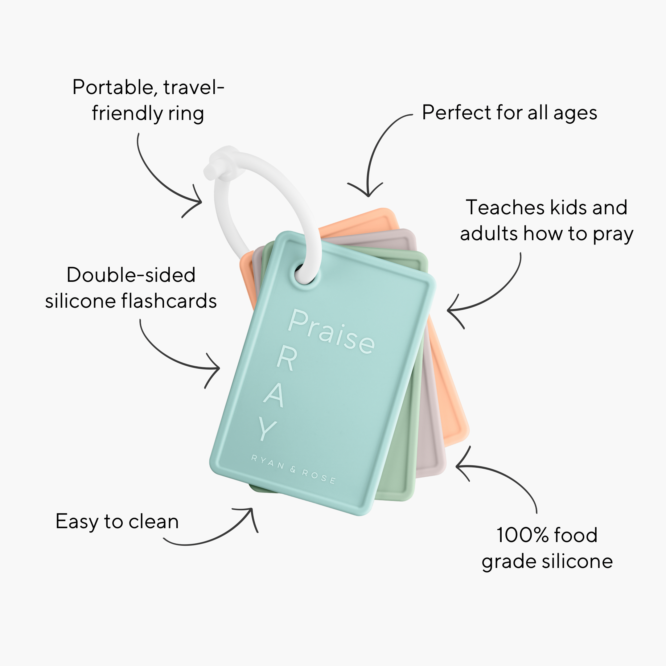 PRAY Flash Cards