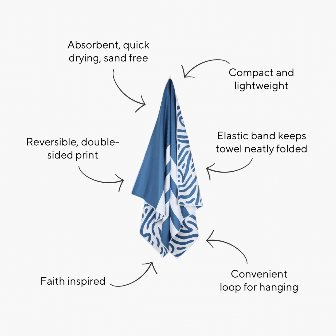 Christian Beach Towel